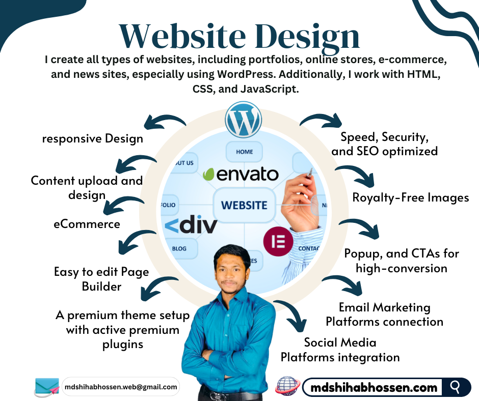 Digital Marketing (1)